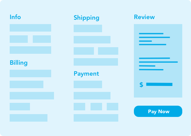 Wireframe of standard single-page checkout