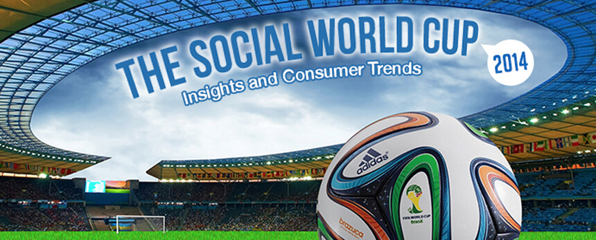 Infographic: The Social World Cup