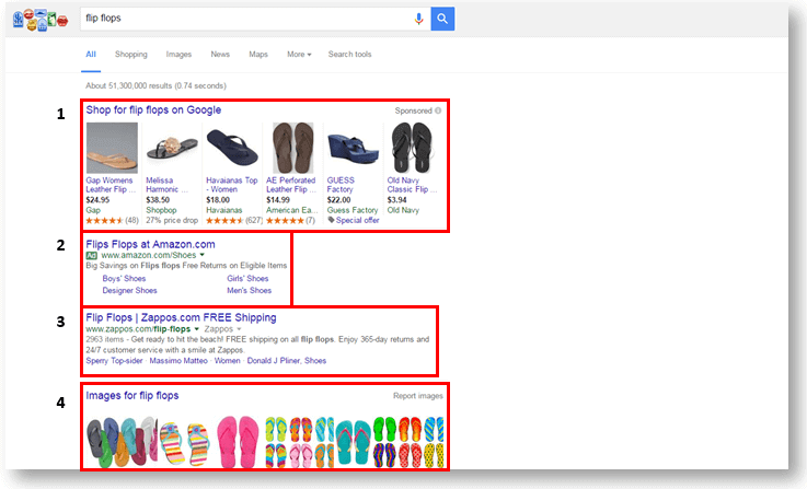 Google search results for flip flops
