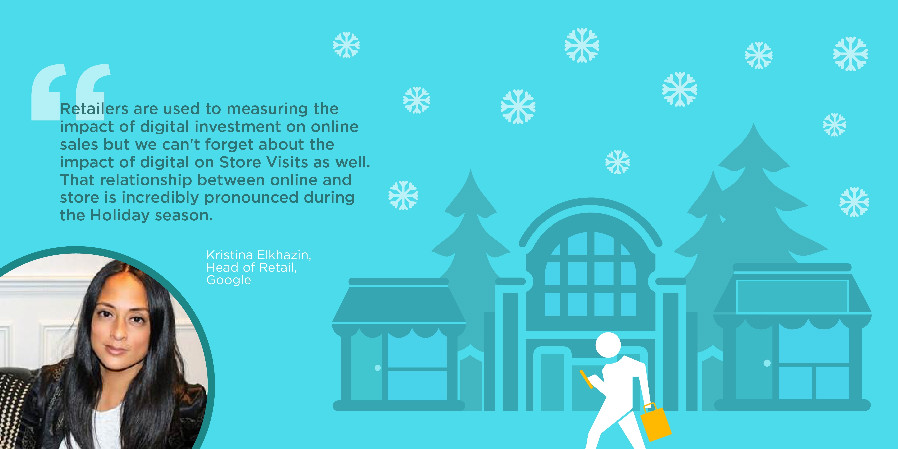 Tis the season: Holiday marketing trends from Google’s Head of Industry Retail, Kristina Elkhazin