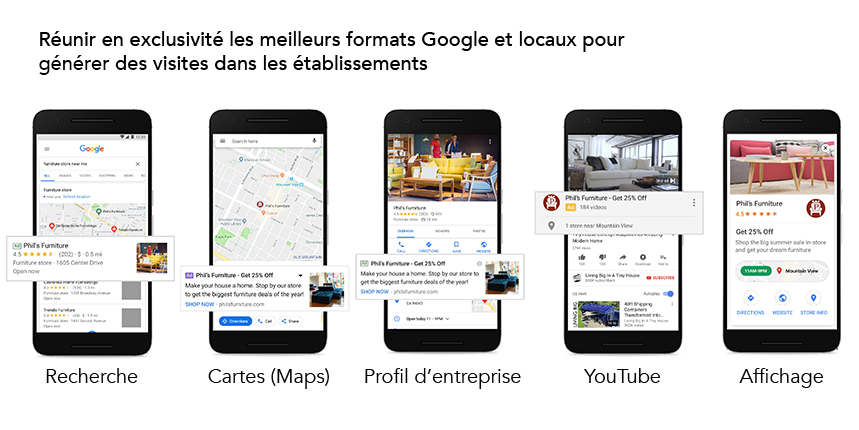 Exemple de Campagnes locales (Local Campaigns) de Google