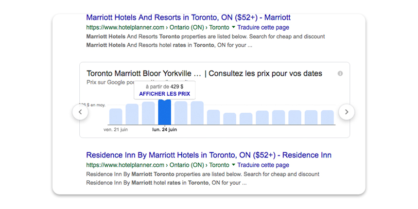 Tableau Google des prix de l’hôtel