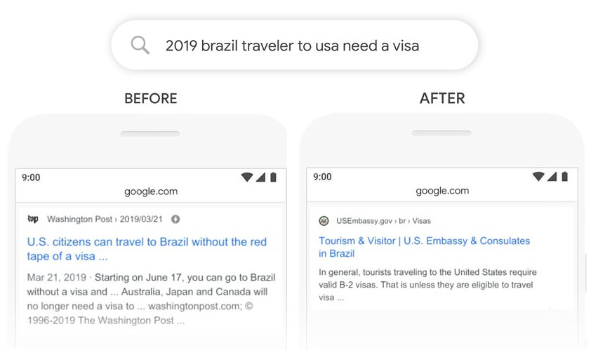 Google's BERT in action with search phrase "2019 brazil traveler to usa need a visa"