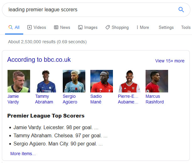 Google 'Answer Box' for the query "leading premier league scorers"