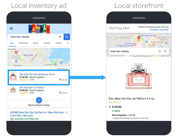  Los anuncios de inventario local muestran sus productos y almacenan información a compradores cercanos que buscan con Google. Cuando los compradores hacen clic en su anuncio, llegan a una página alojada en Google para su tienda