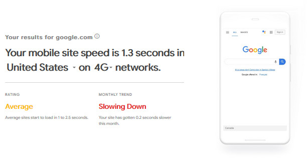 Rapport de vitesse sur mobile pour Google.com