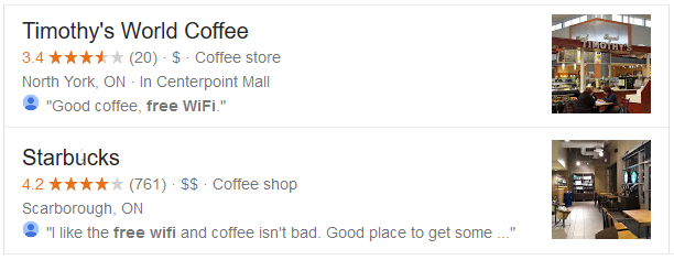 Google reviews for coffee shops with free Wi-Fi