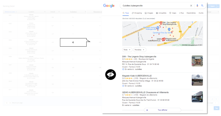 Local Pack Google – Aubade apparait au-delà de la troisième position et est donc invisible – Besoin d’un budget publicitaire