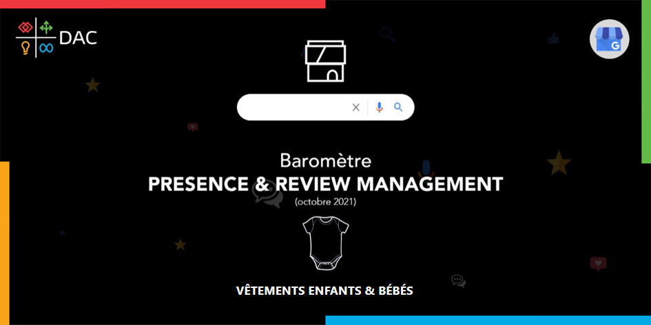 Baromètre Présence & Review Management : Vêtements Enfants & Bébés