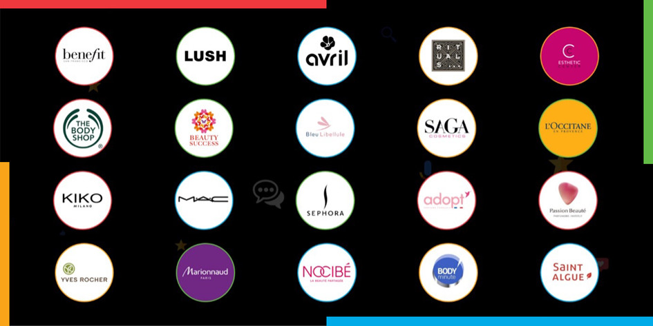 Les 20 marques auditées du secteur cosmétiques.