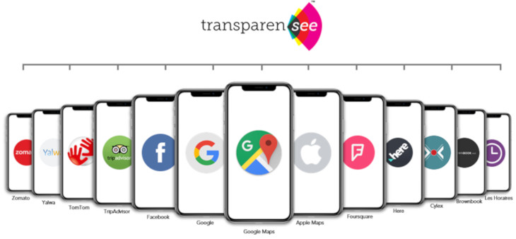 TransparenSEE – Gestion des infos en ligne