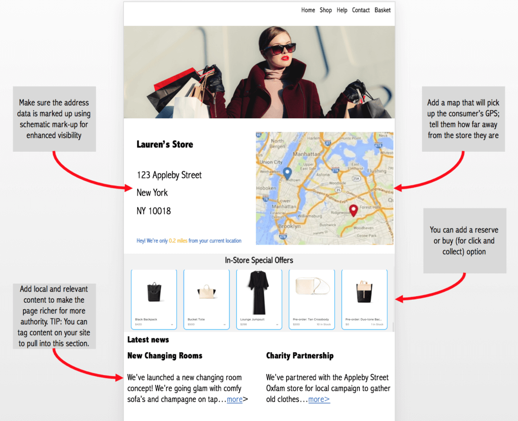 laurens example store location page