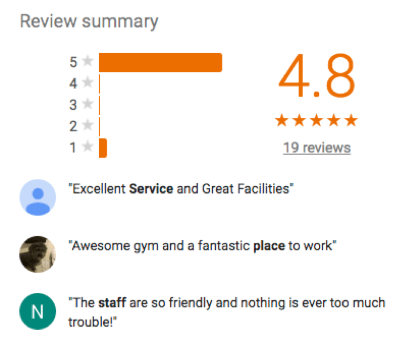 Review ranking and comments at a gym