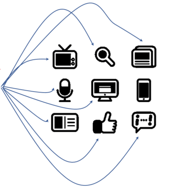 connected-technology-TV-computer