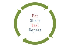 eatsleeptestrepeat3