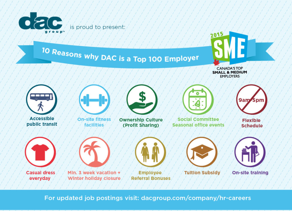 SME - Infographic-Postcard-01