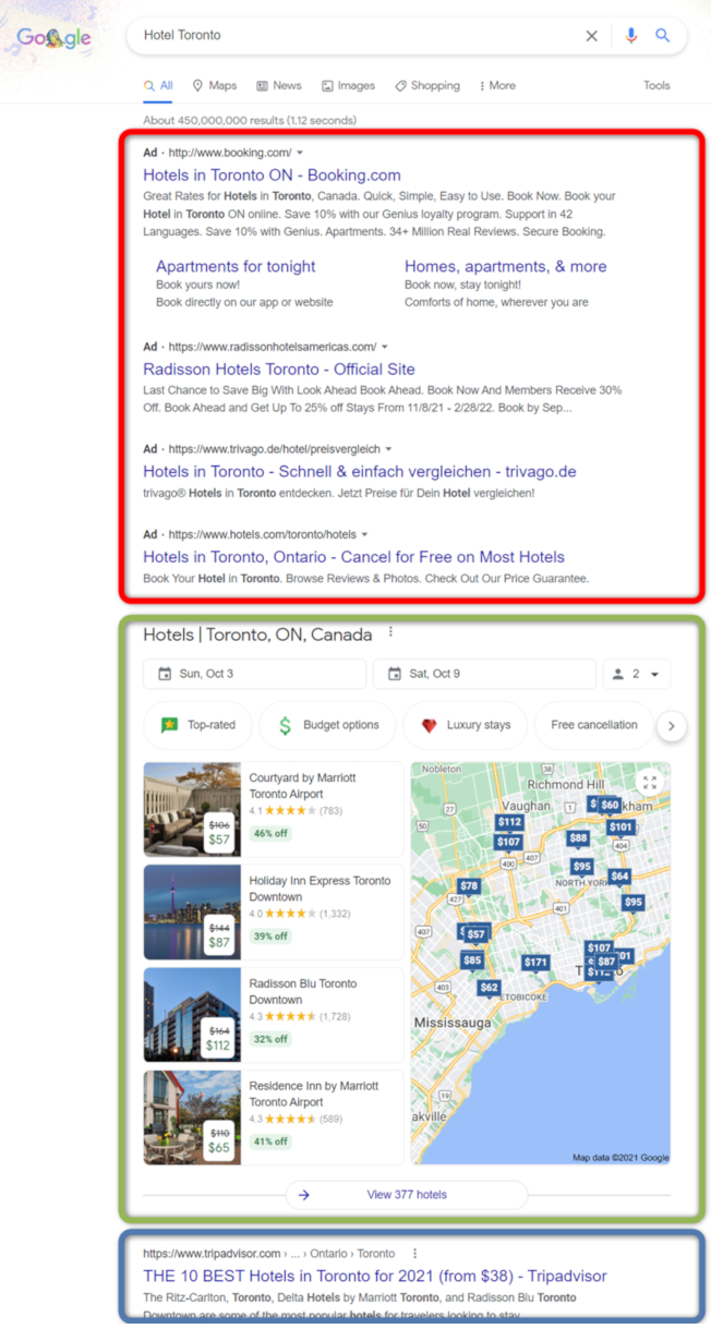 Wir sorgen für optimales Listing Ihres Hotels bei generischen Suchanfragen in Google und anderen Suchmaschinen.