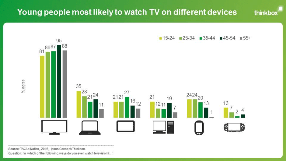 tv-ads-2