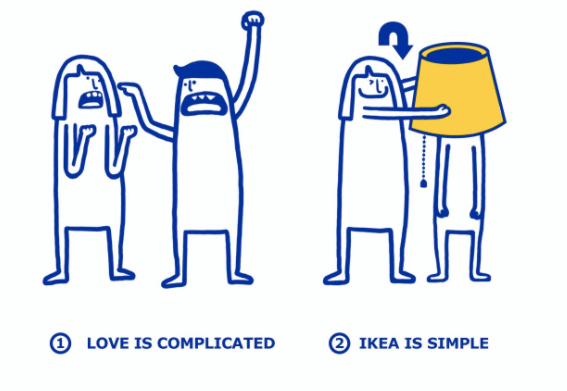 Cartoon of man covering woman's head with IKEA lamp