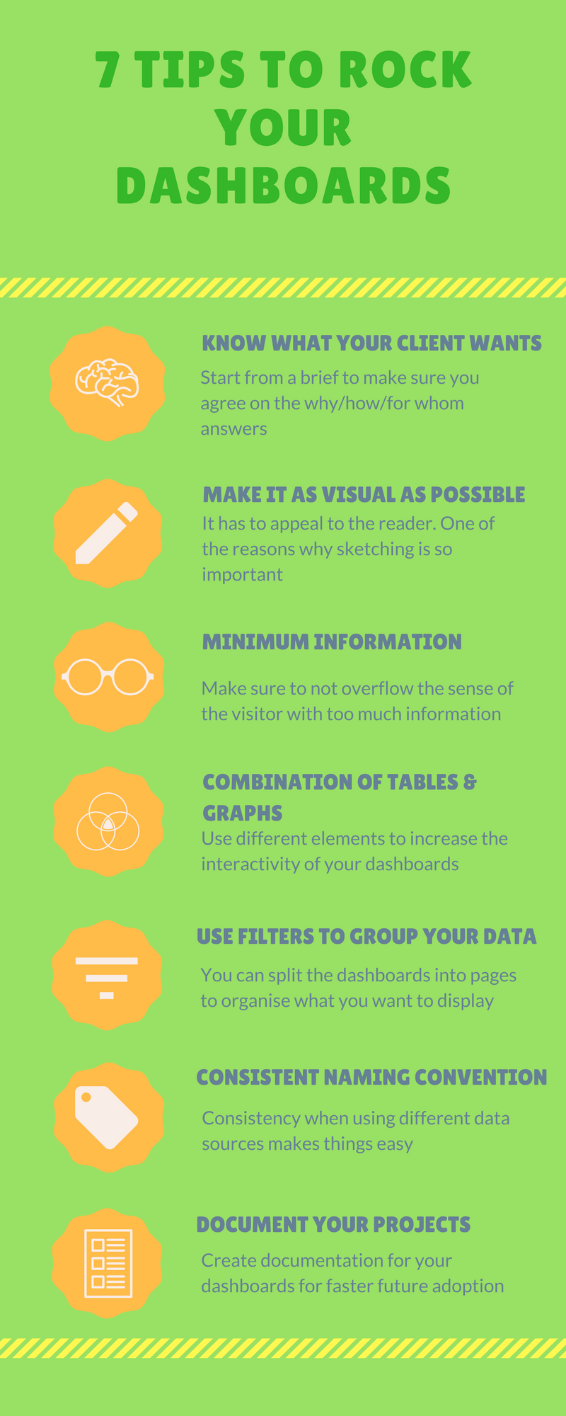 tips for dashboards
